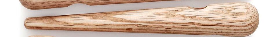 Descriptivo Materiales  Salvamanteles de madera de roble claro