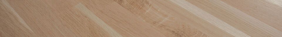 Descriptivo Materiales  Tablero redondo de madera Tablo